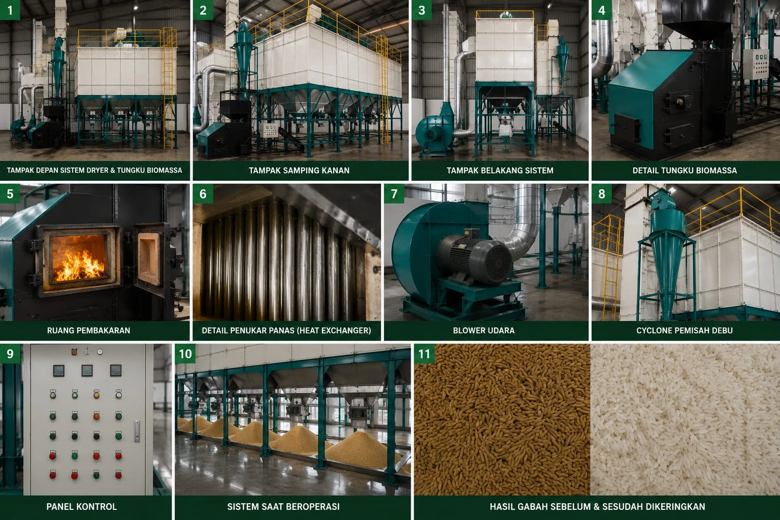 Perencanaan Dryer dan Tungku Padi/Jagung Kapasitas Industri - Foto 1