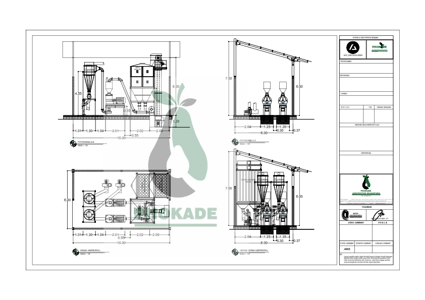 Perencanaan Hammermill (Sekam Giling)